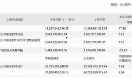 恒瑞医药最新爆料消息,重磅研发进展及市场动态全解析